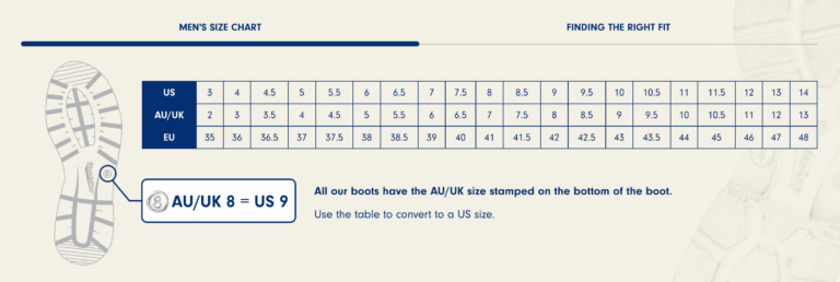 Pánské kožené boty Blundstone 558 Black