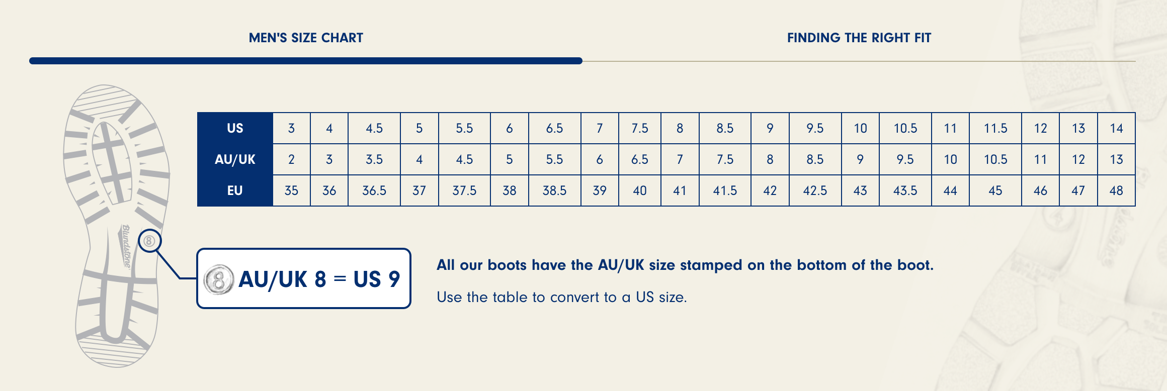 Pánské kožené boty Blundstone 558 Black - Image 4