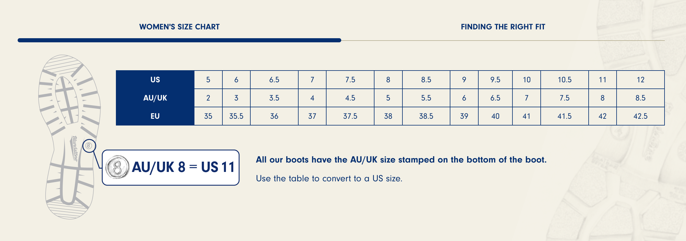 Dámské kožené boty Blundstone 558 Black - Image 3
